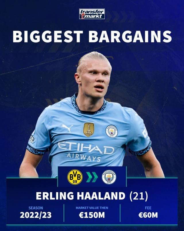 霍伊伦：我想进球，但我是团队型球员，球队获胜最重要（霍伊伦：我渴望进球，但团队优先，赢球最关键）