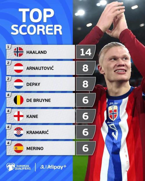 他用一节比赛带走悬念（他单节发力终结悬念）